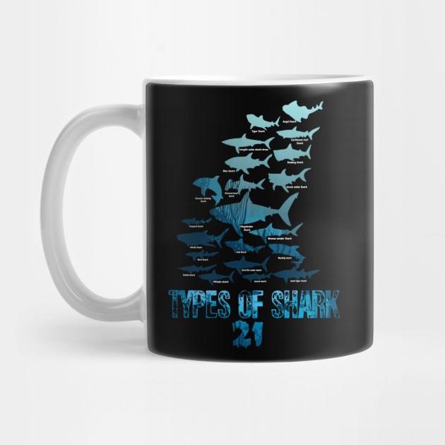 21 Types of sharks by Flipodesigner